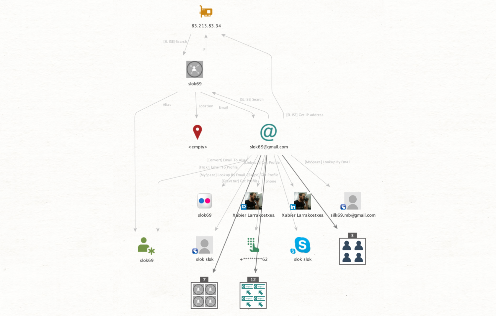 how-to-bulk-add-members-to-distribution-list-in-office-365