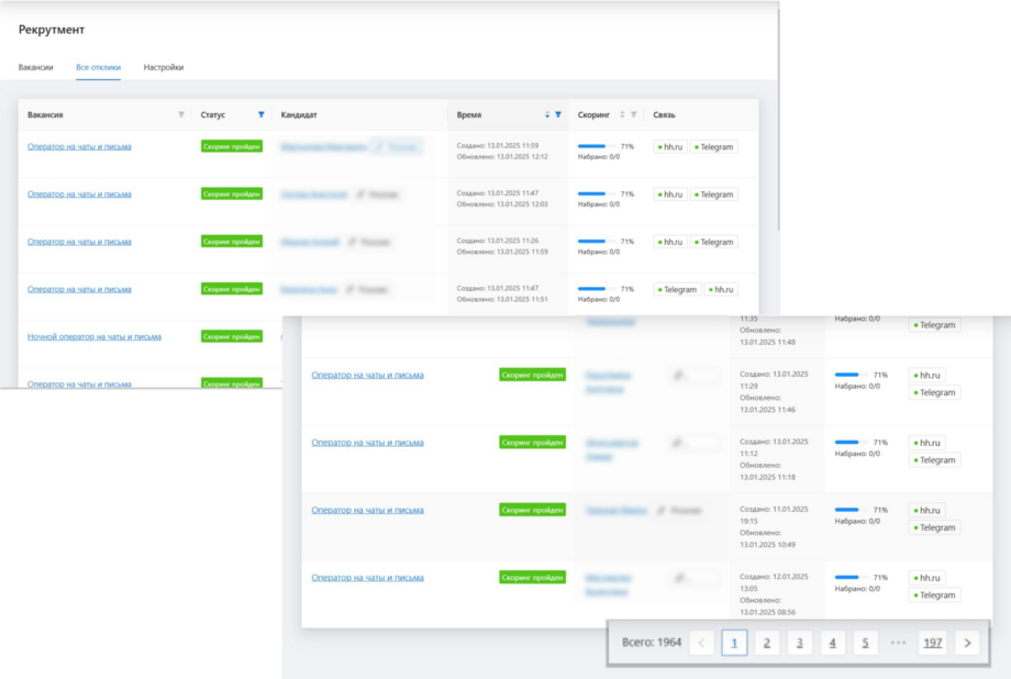 Tutu Interface Кейс KitBot и Tutu.ru — чат-бот для отбора кандидатов в HR