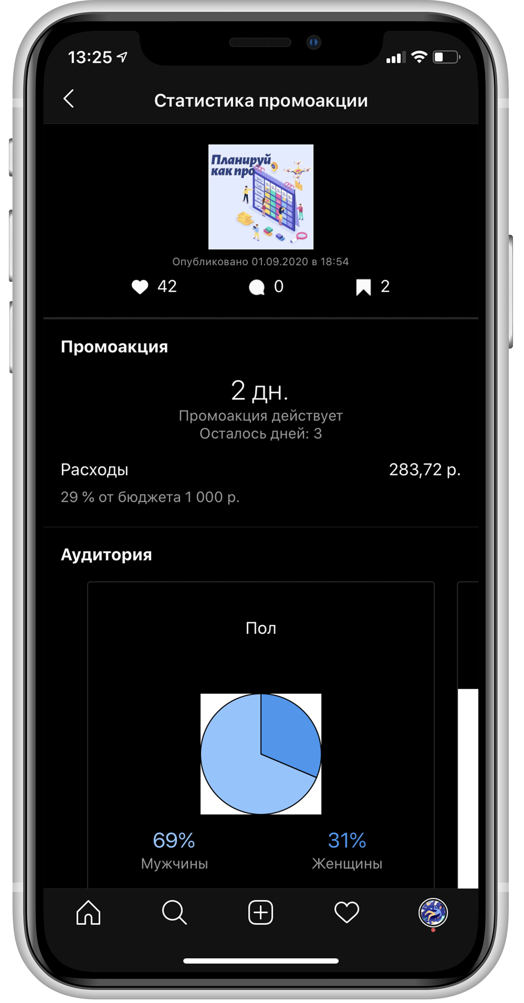 Пошаговый гид по запуску рекламы в Инстаграме для новичков