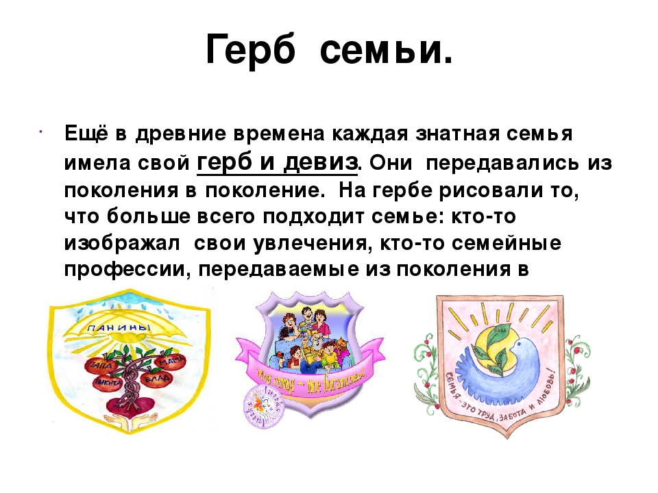 Герб своей семьи 6 класс обществознание картинки