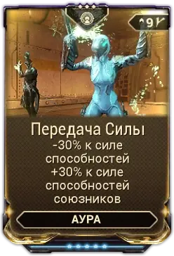 Передача Силы