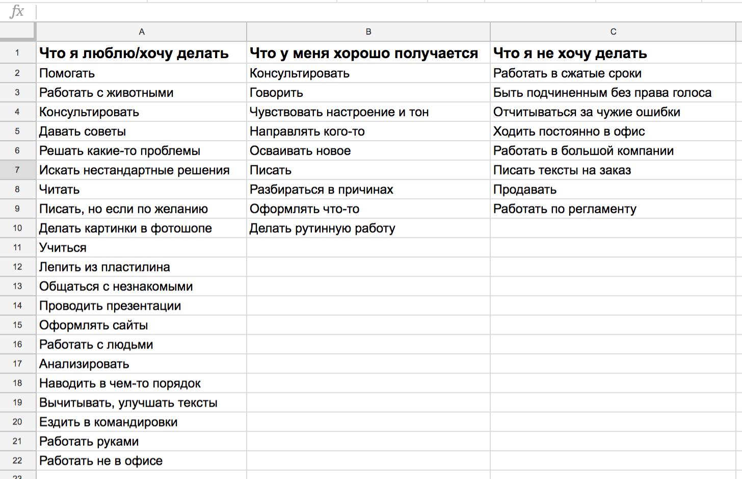 Что делать, если бесит работа