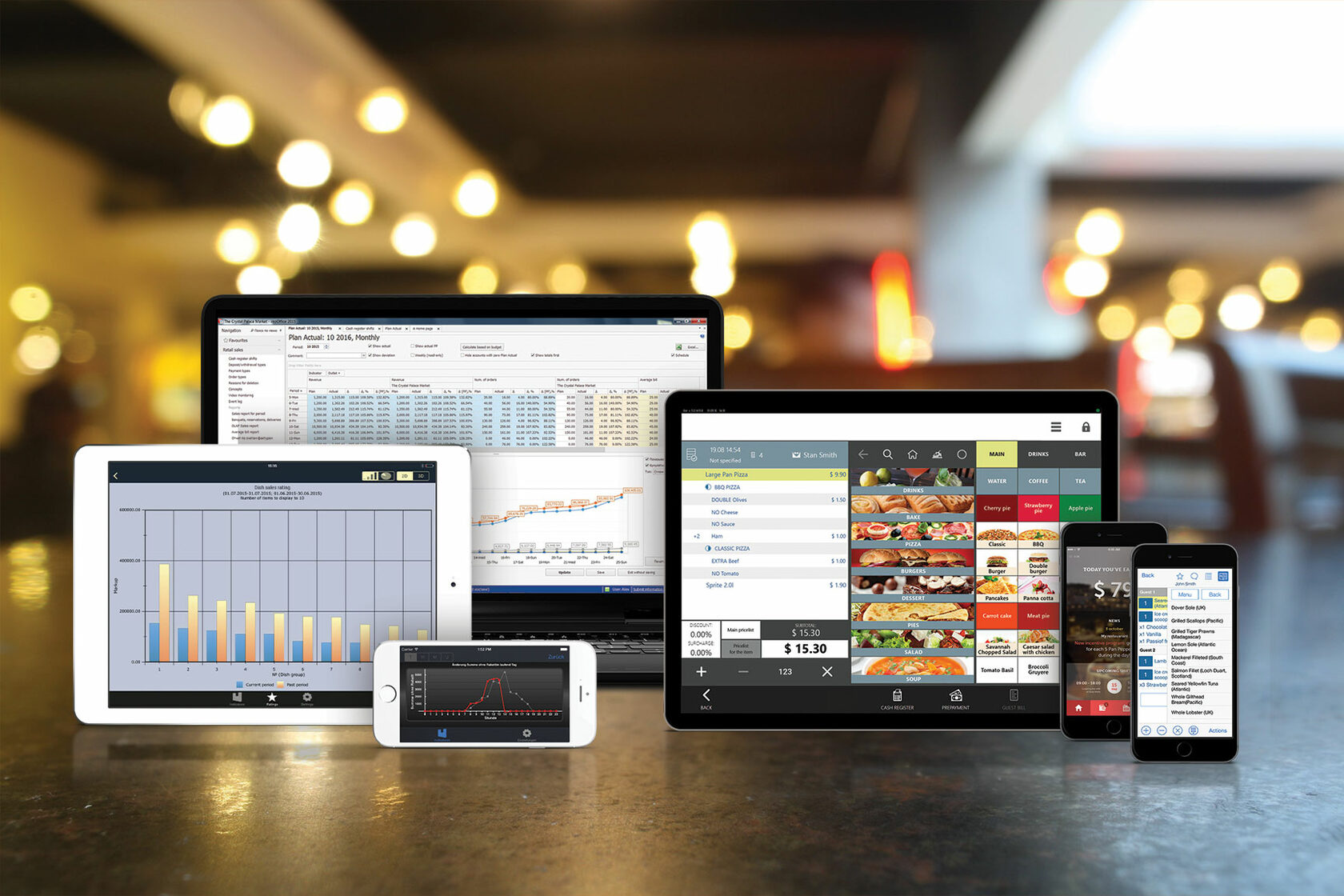 Автоматизация общепита(предприятий общественного питания) с программы ...