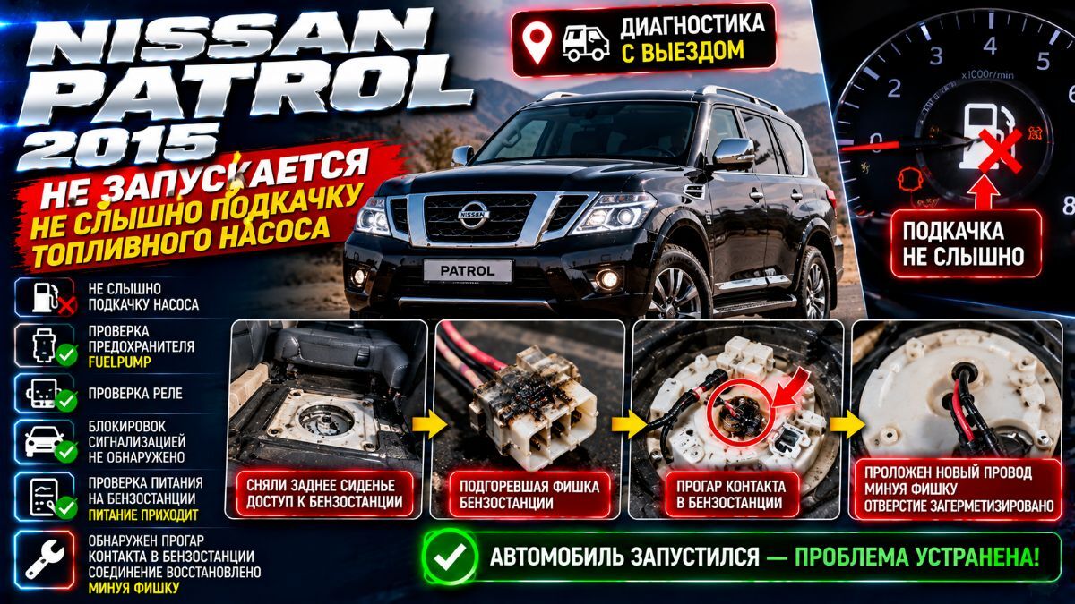 Nissan Patrol 2015 не заводится — прогорел контакт бензонасоса, ремонт с выездом