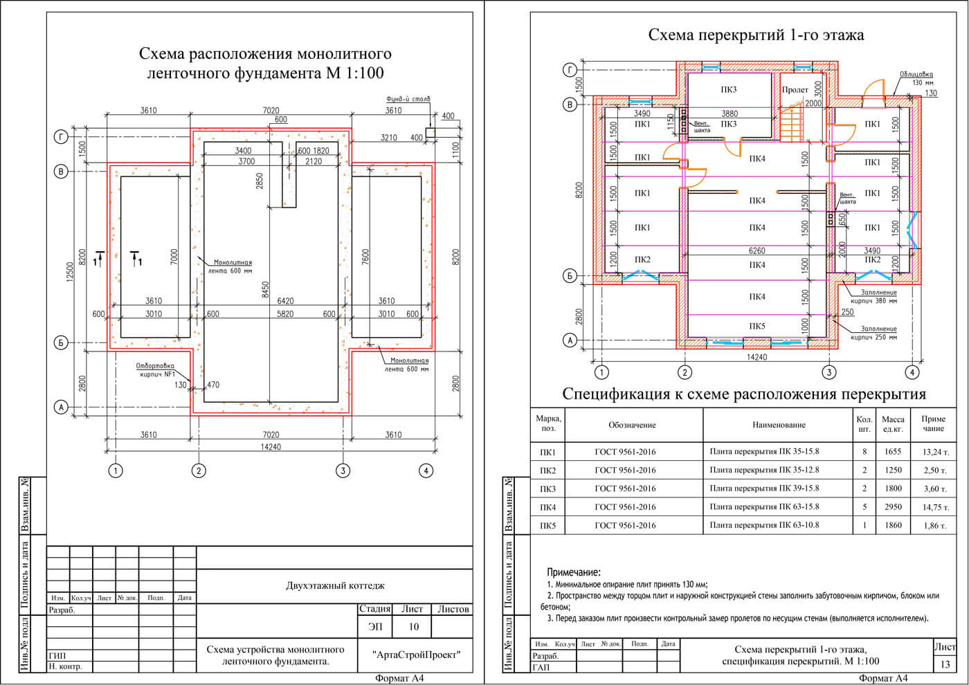 Проектирование домов и расчет стоимости строительства в Ставрополе