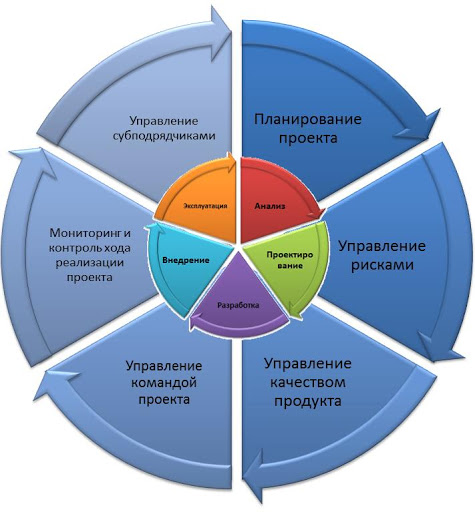 Анна львовна давыдова фон мекк