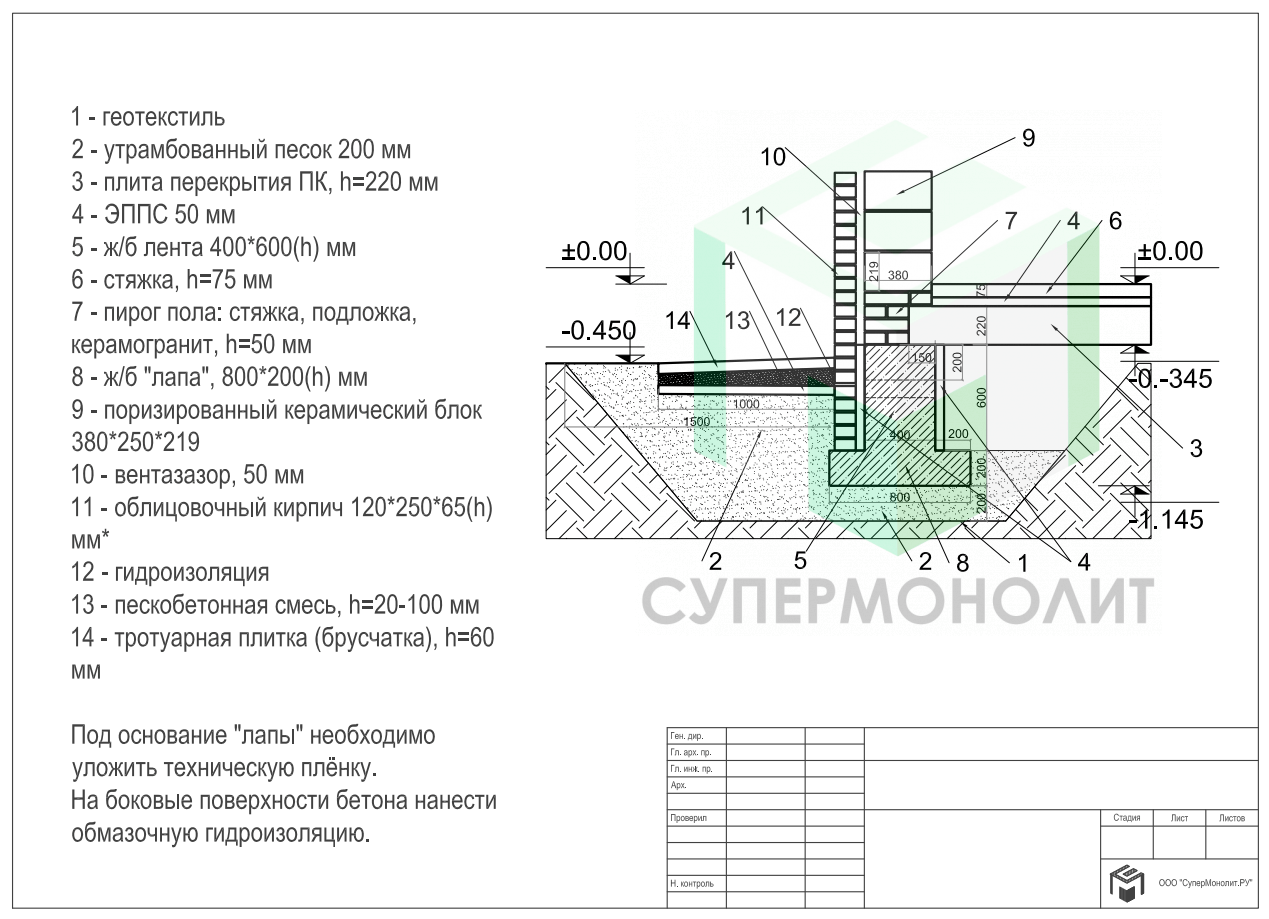 Тсн мф 97мо мелкозаглубленные фундаменты