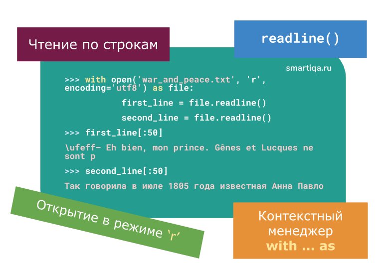 Как сделать свой формат файла python