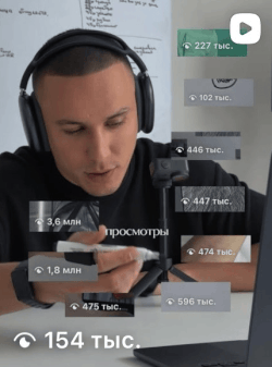 Просмотры рилсов