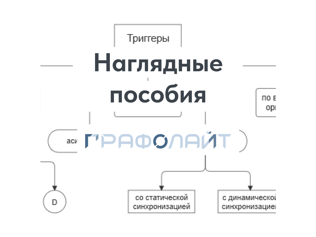 программы для создания наглядных пособий | Дзен