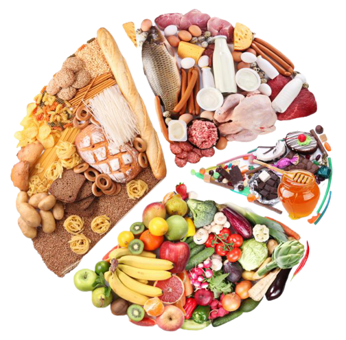 рацион еды фон картинка