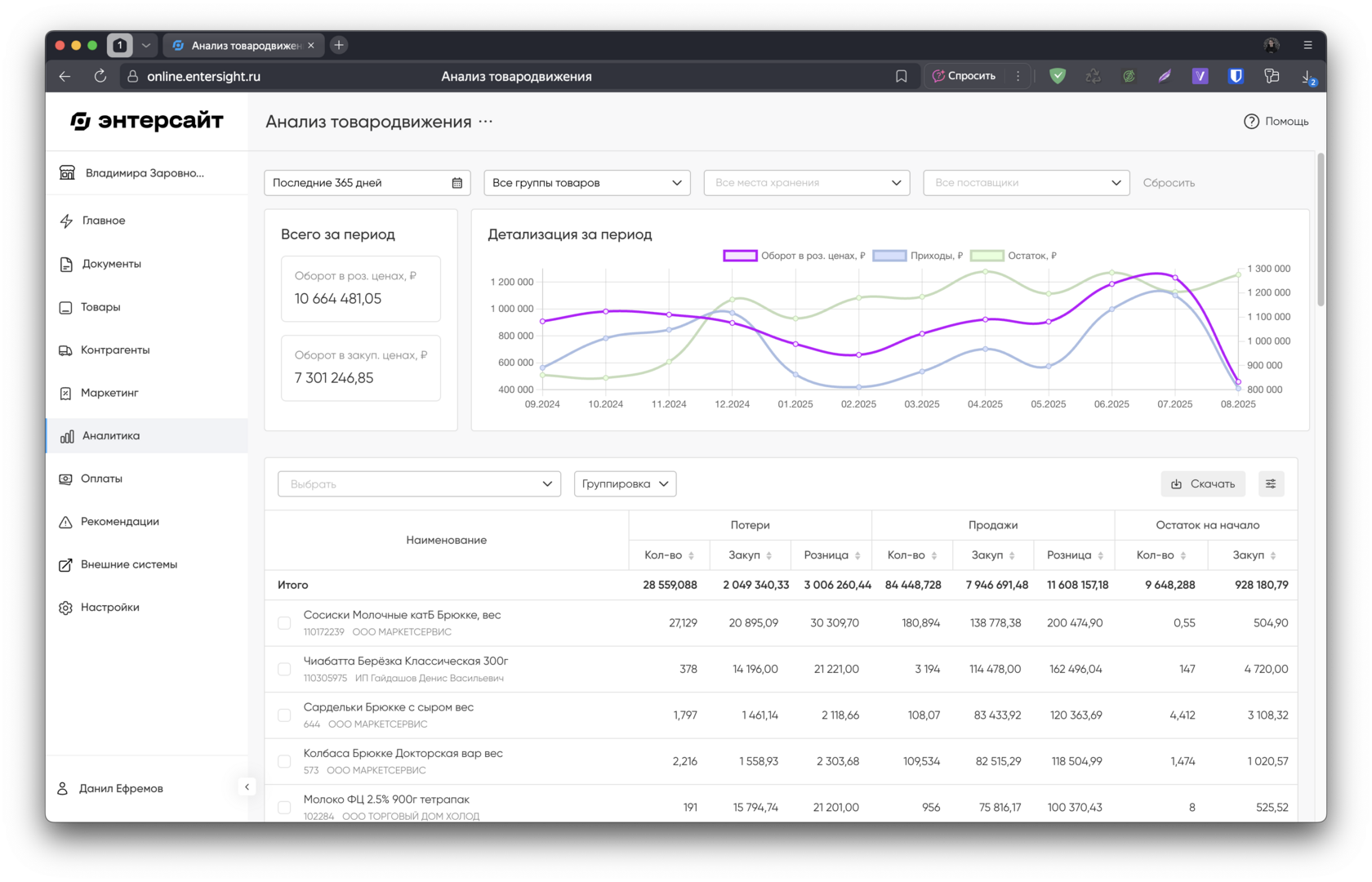 Экран отчета о товародвижении с выделенной колонкой 