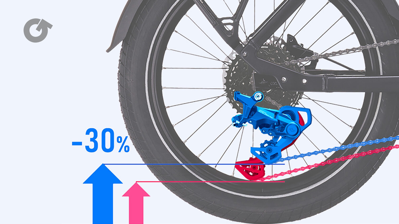 Задний переключатель Shimano CUES для велосипедов с 20