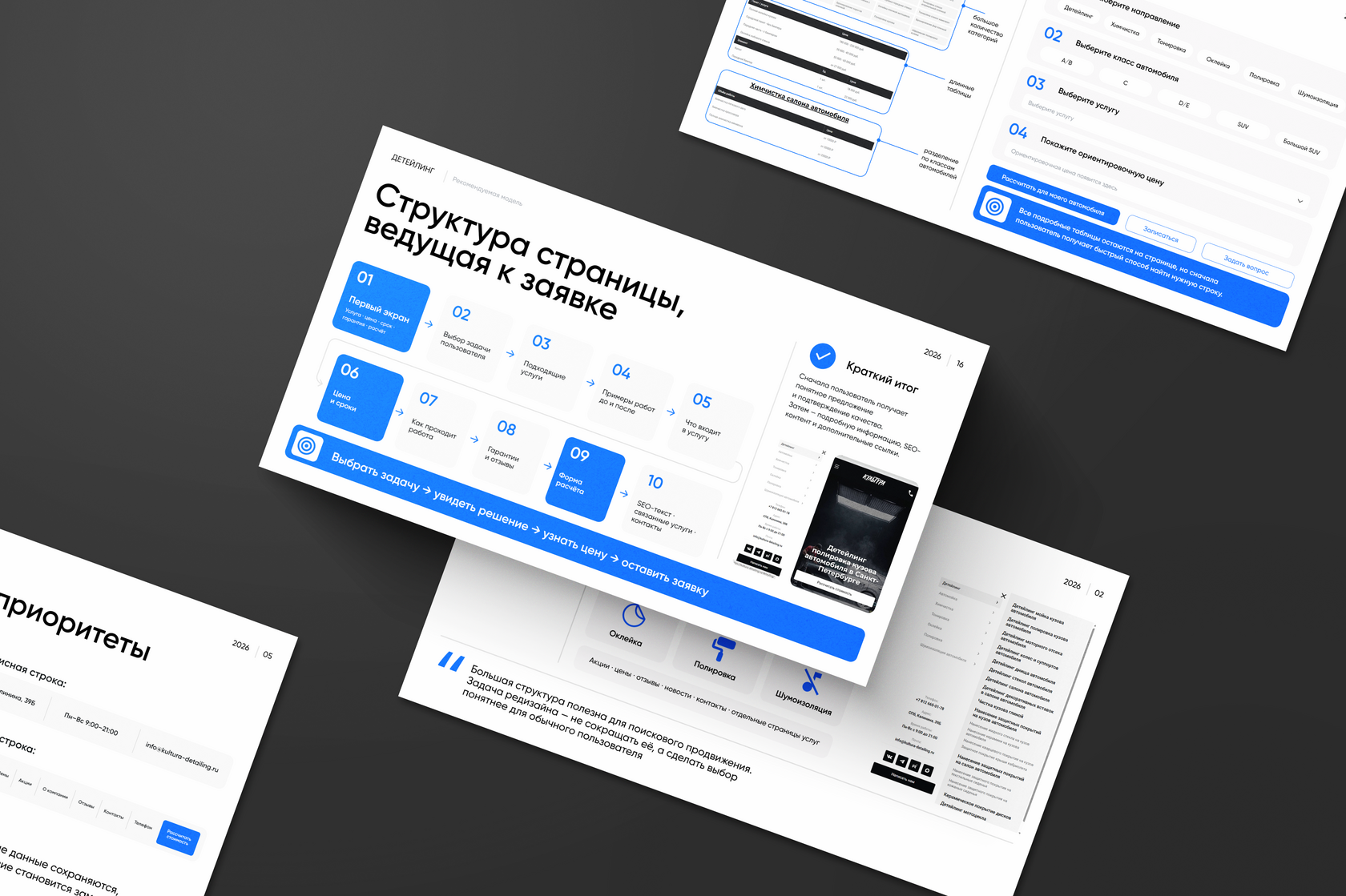 Презентация ЮНИШОП