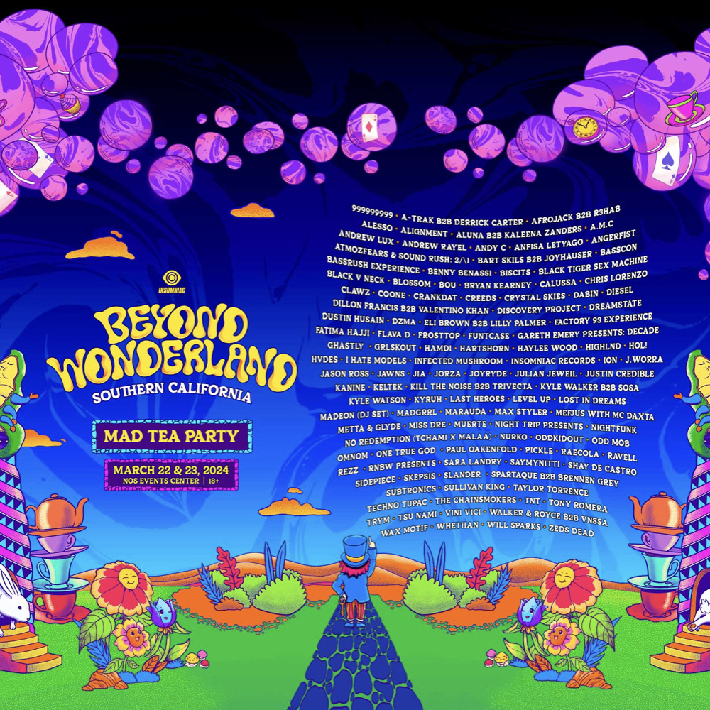 Beyond Wonderland 2024