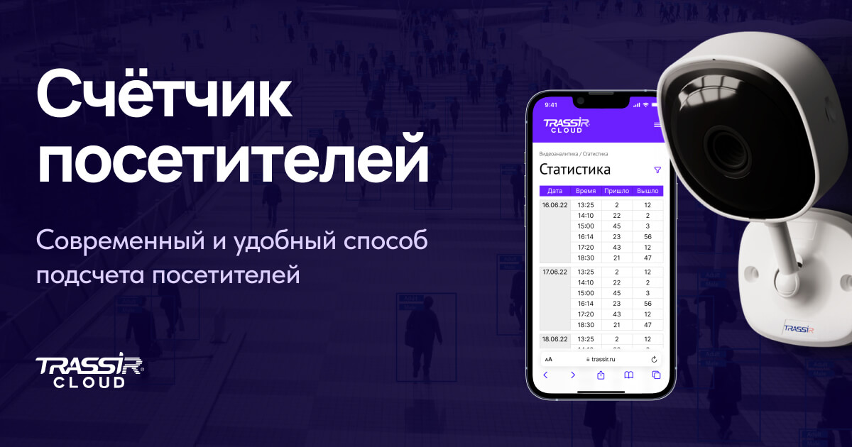 Счётчик посетителей TRASSIR Cloud