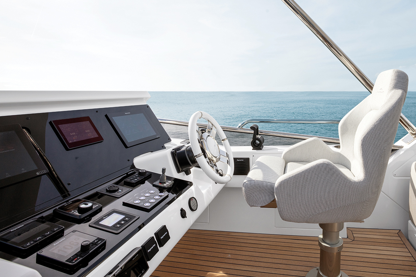 yacht charter аренда яхт