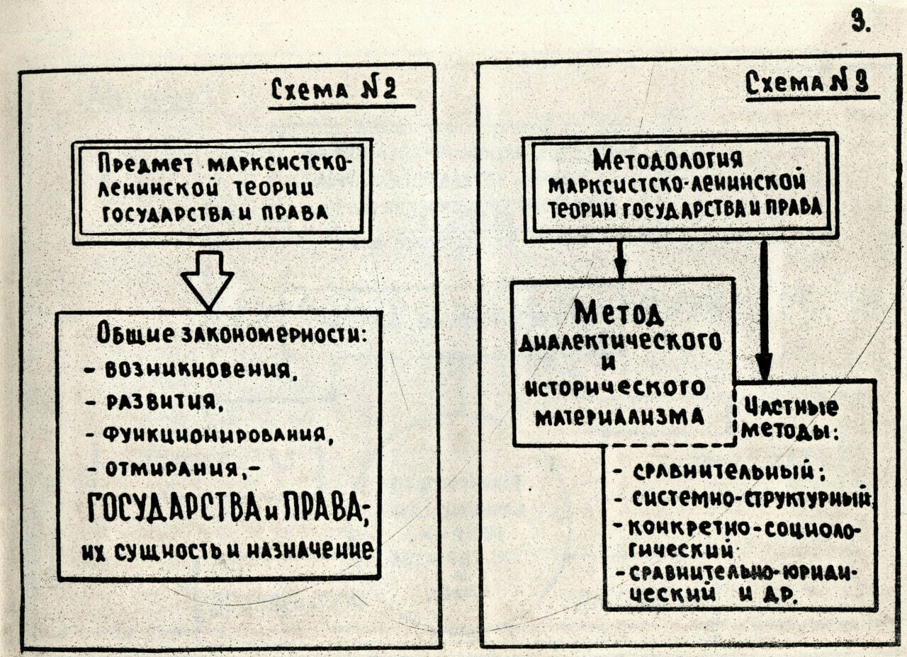 Логическое право