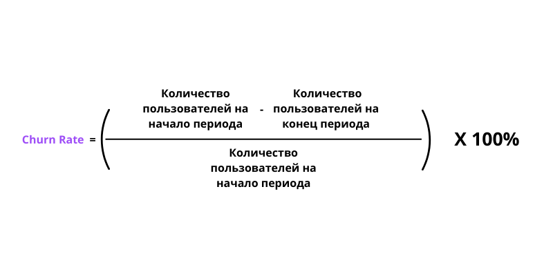 Формула коэффициента оттока