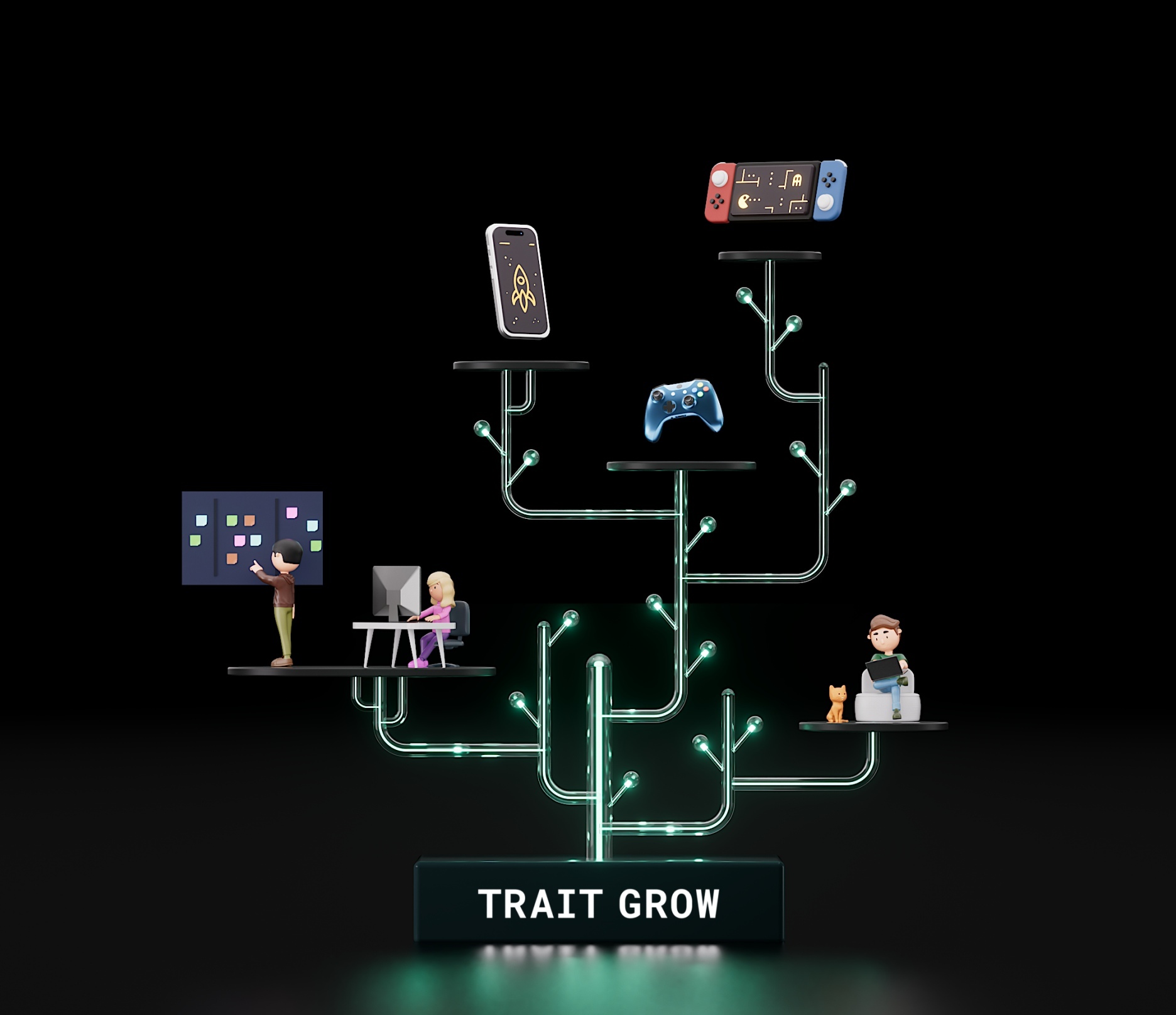 TRAIT Grow Program for Developers