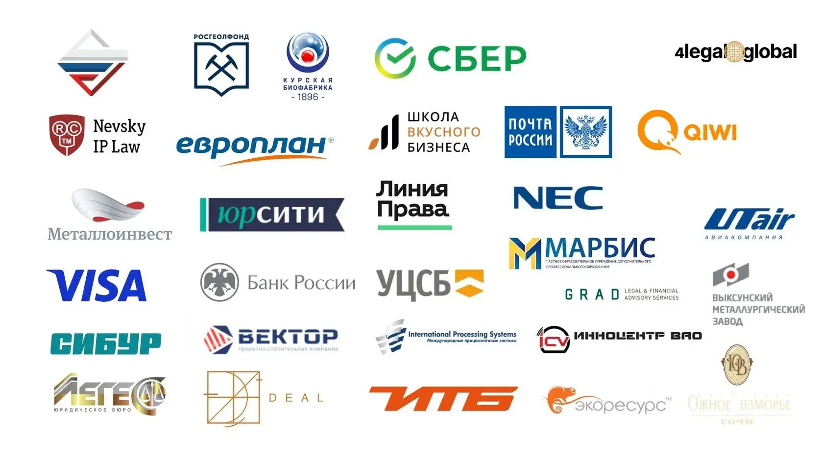 Компании-партнёры 4LEGAL