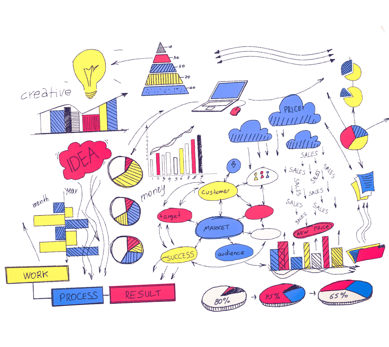 Консалтинг с Алишером Отабаевым