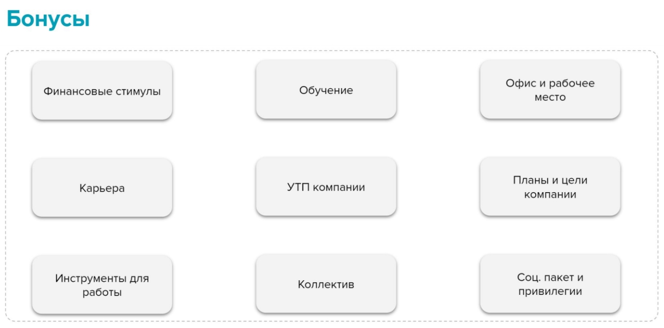 Как нанимать и удерживать таланты — видео мастер-класс, PDF-методичка и  шаблон