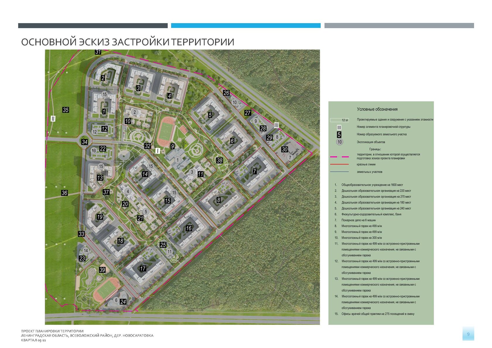 Новосаратовка план развития