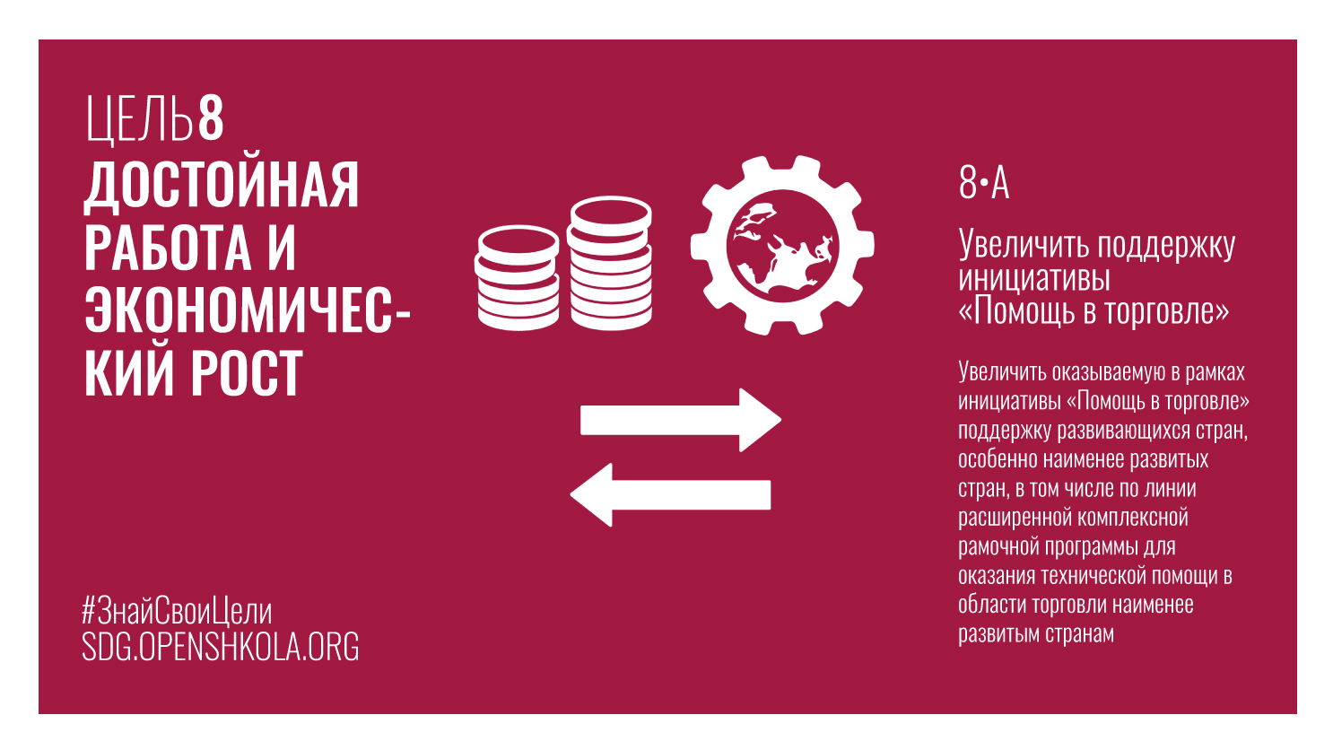 Презентация на тему цели устойчивого развития