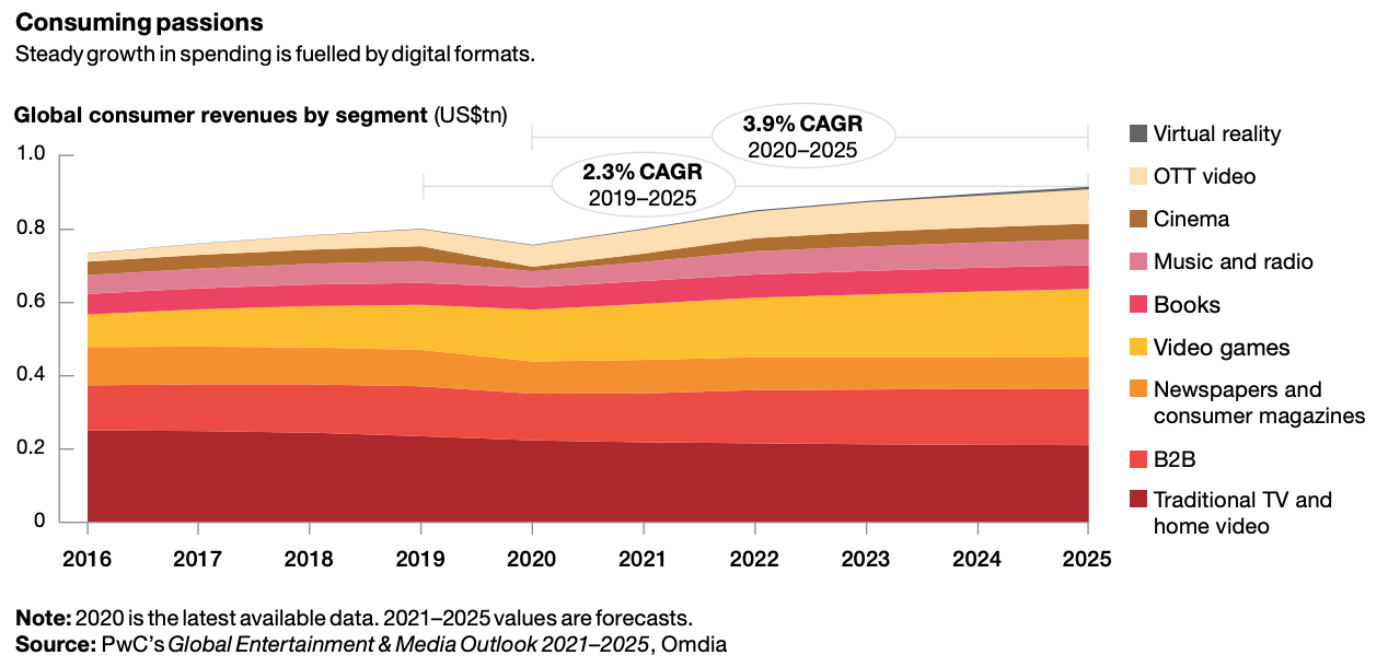 Campagna Morato Pane 2021 digital, TV e stampa - Inside Marketing