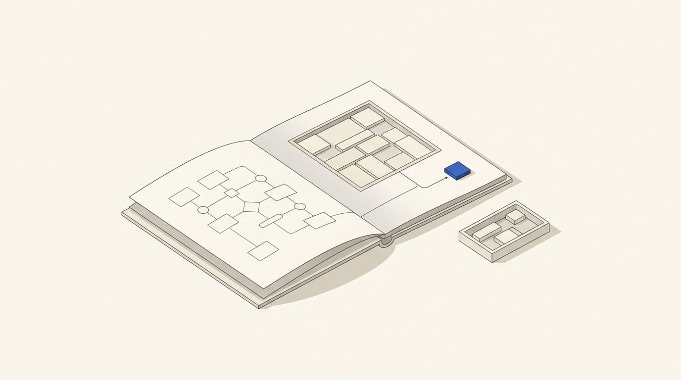 An open proposal with a result diagram, scope tray, cost tray and next-step tile.
