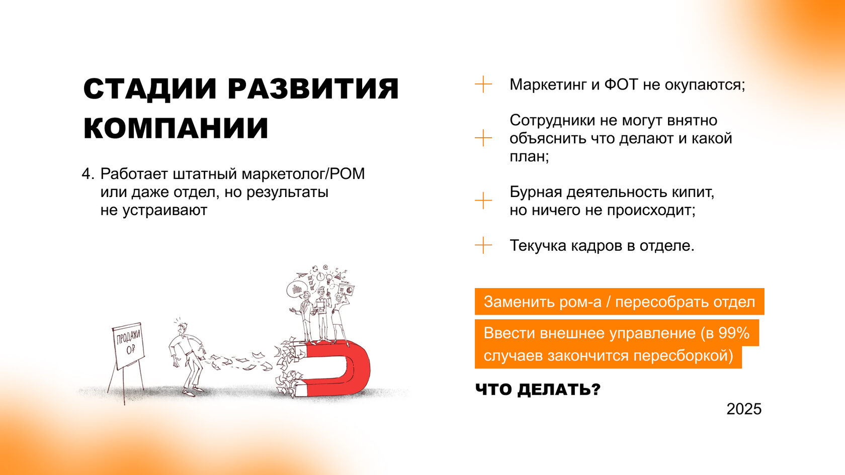 Четвёртая стадия развития бизнеса: отдел маркетинга есть, но не даёт результата