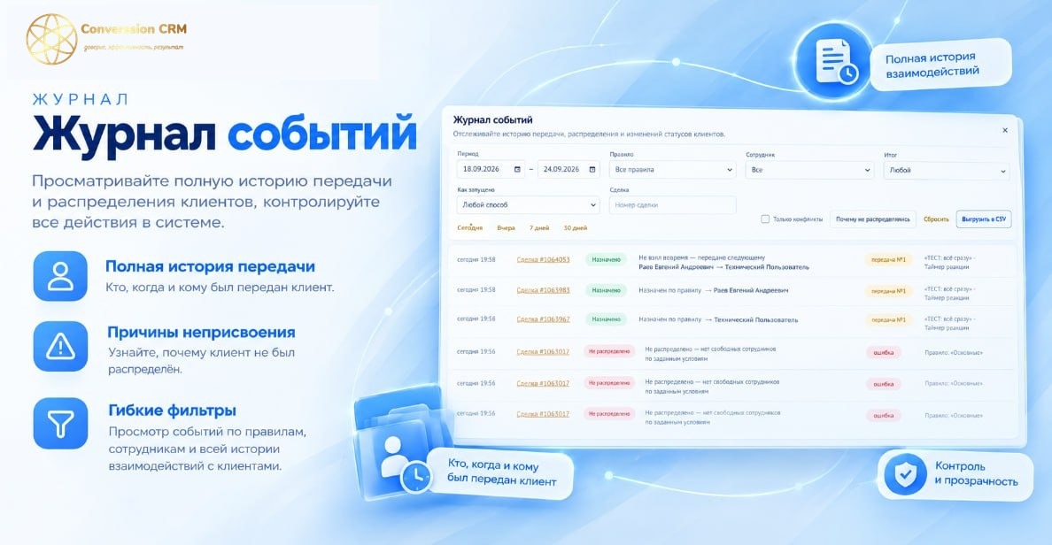 Журнал событий: полная история передачи и причины неприсвоения заявок