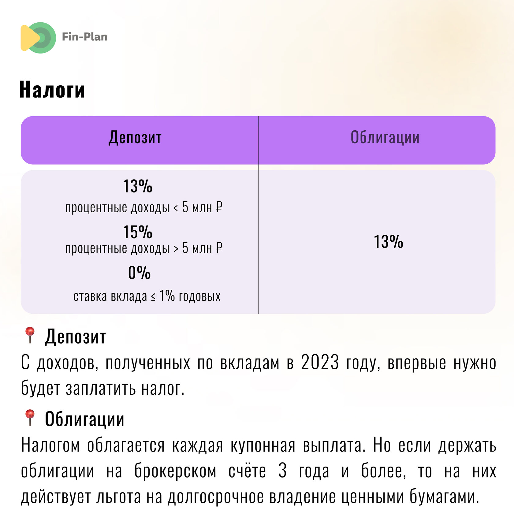 один вклад на членов семей фото 18