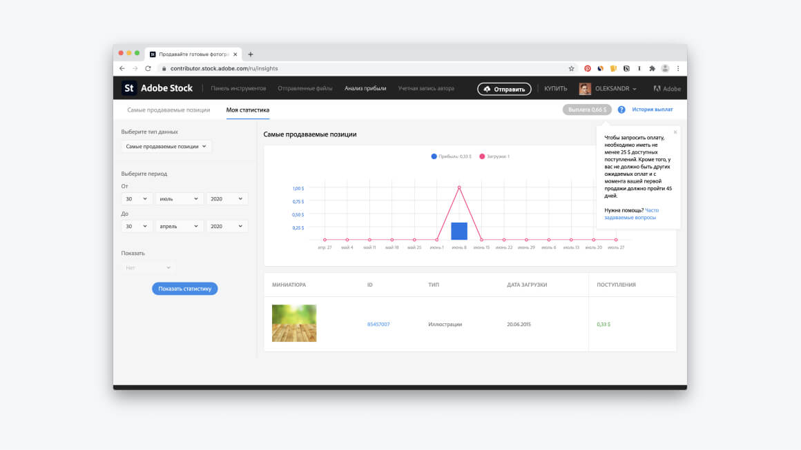 Как вывести деньги с adobe stock