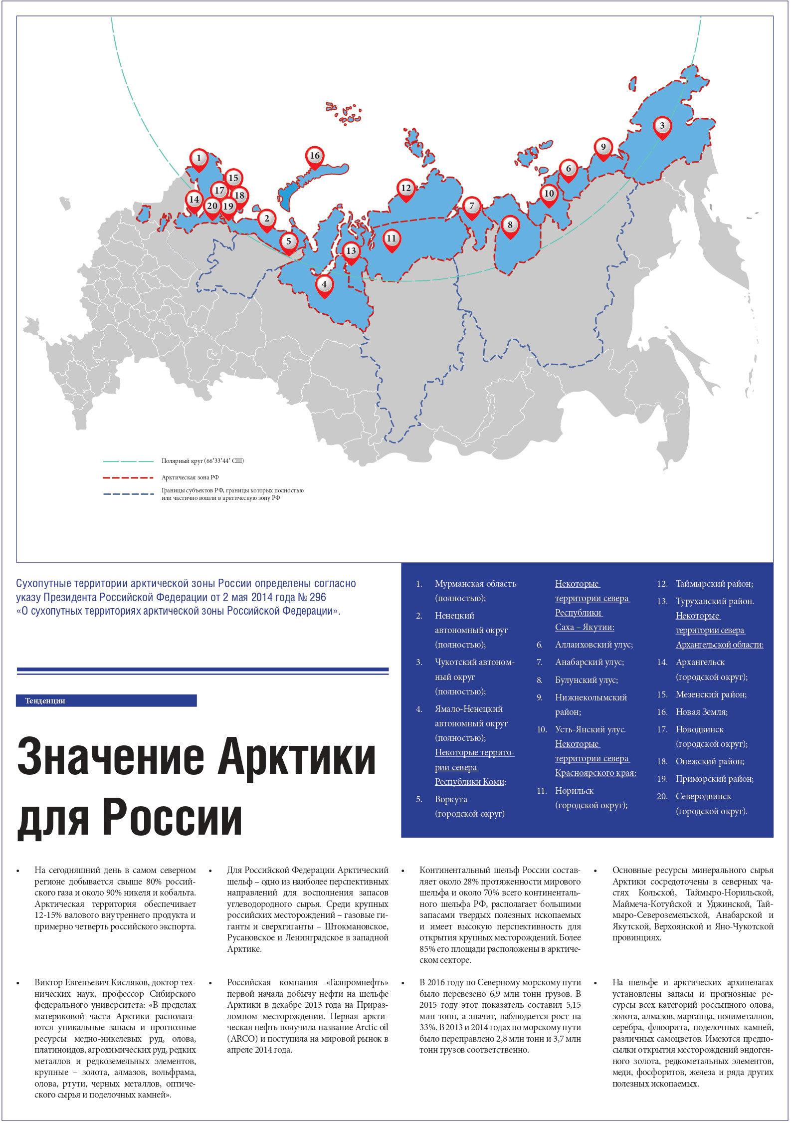 Арктическая зона российской федерации карта