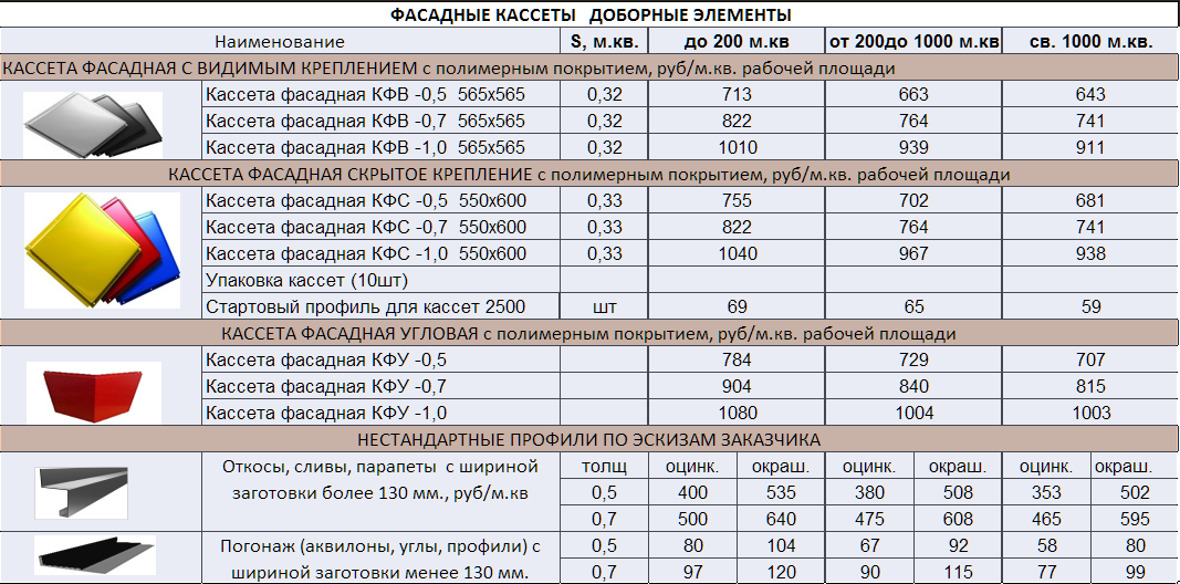 Лист прайс фасадный