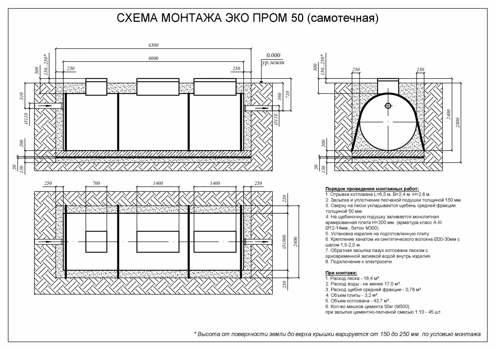 Евролос эко 3 монтажная схема