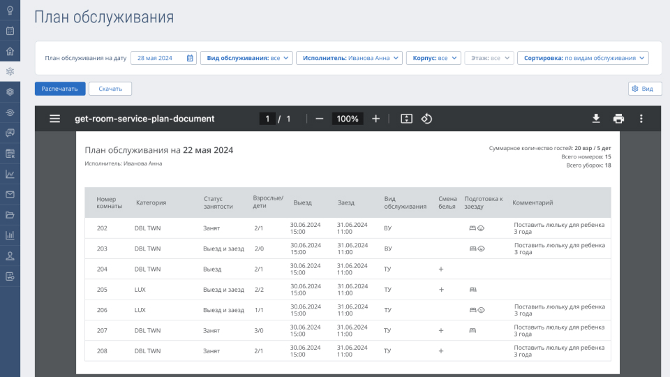 Пример плана работы на день для горничной в TL: WebPMS