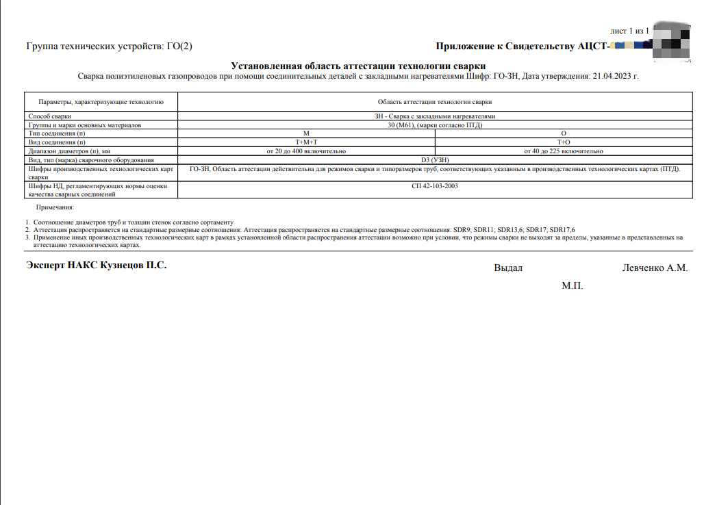 Стоимость газификации частного дома в Пскове — расценки газификации ...