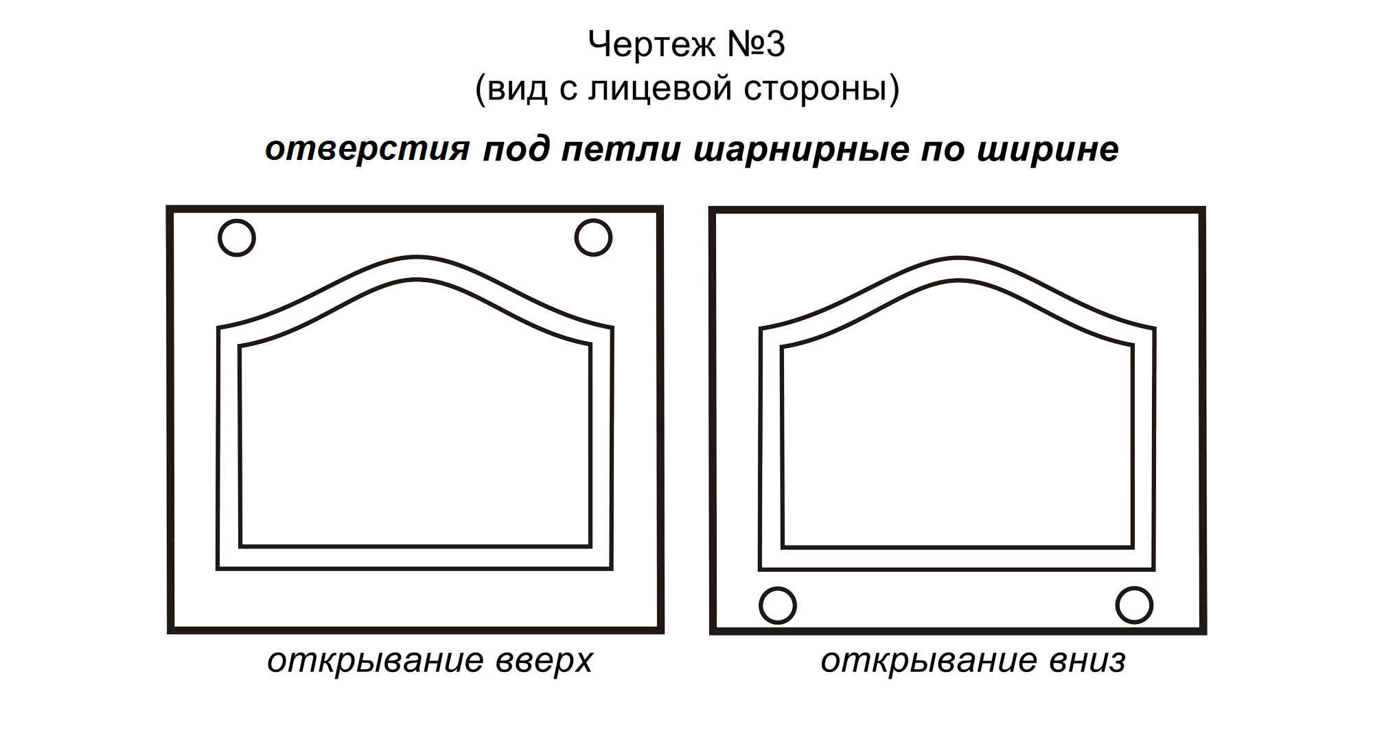 Присадка мебельных петель размеры