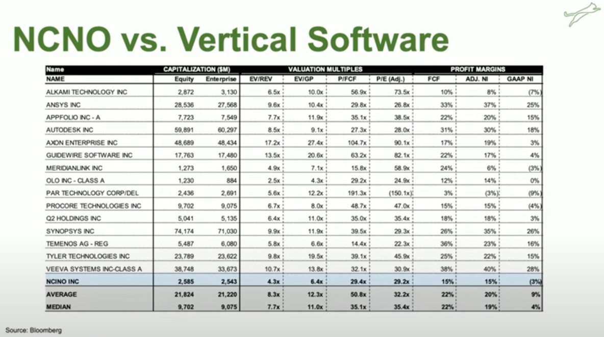 A spreadsheet with numbers and a green text
AI-generated content may be incorrect.