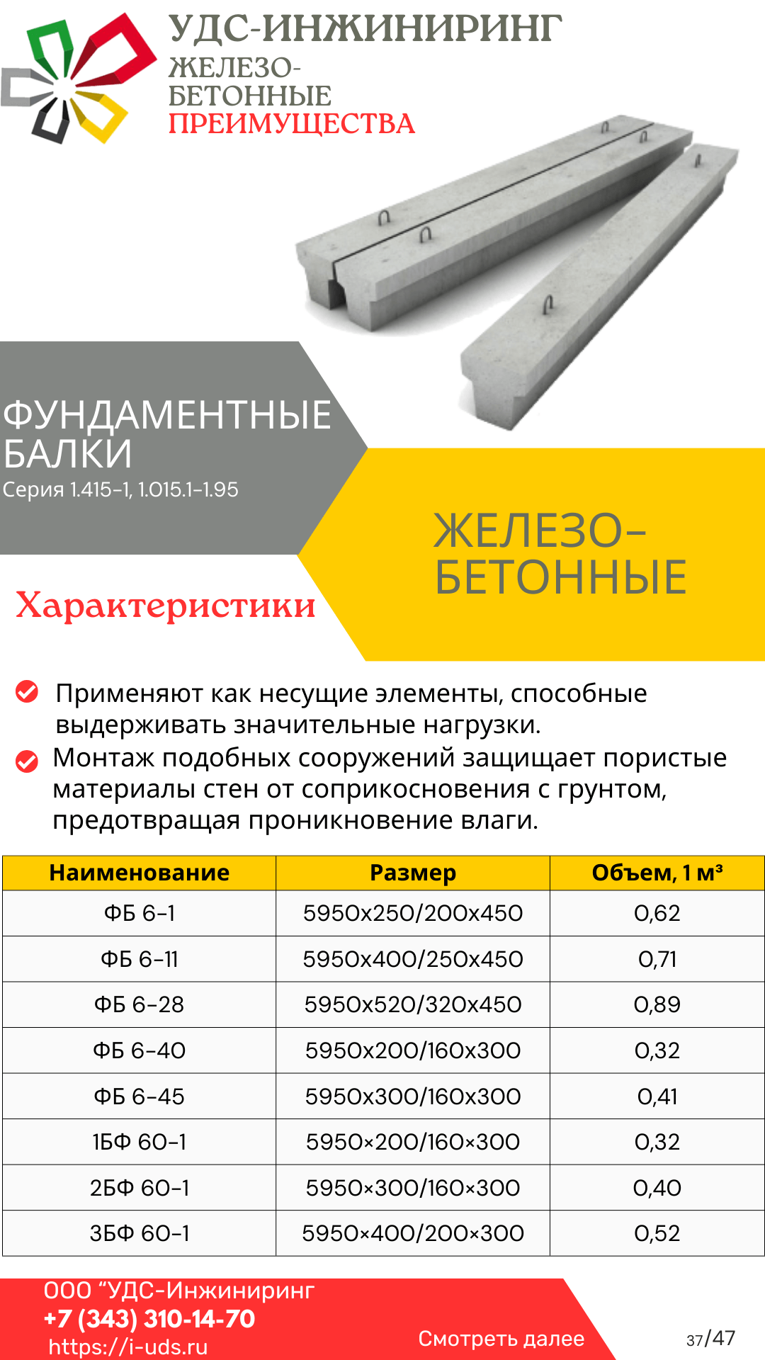 Каталог изделий ЖБИ УДС-Инжиниринг