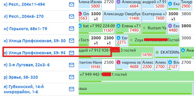 Календарь бронирований RealtyCalendar