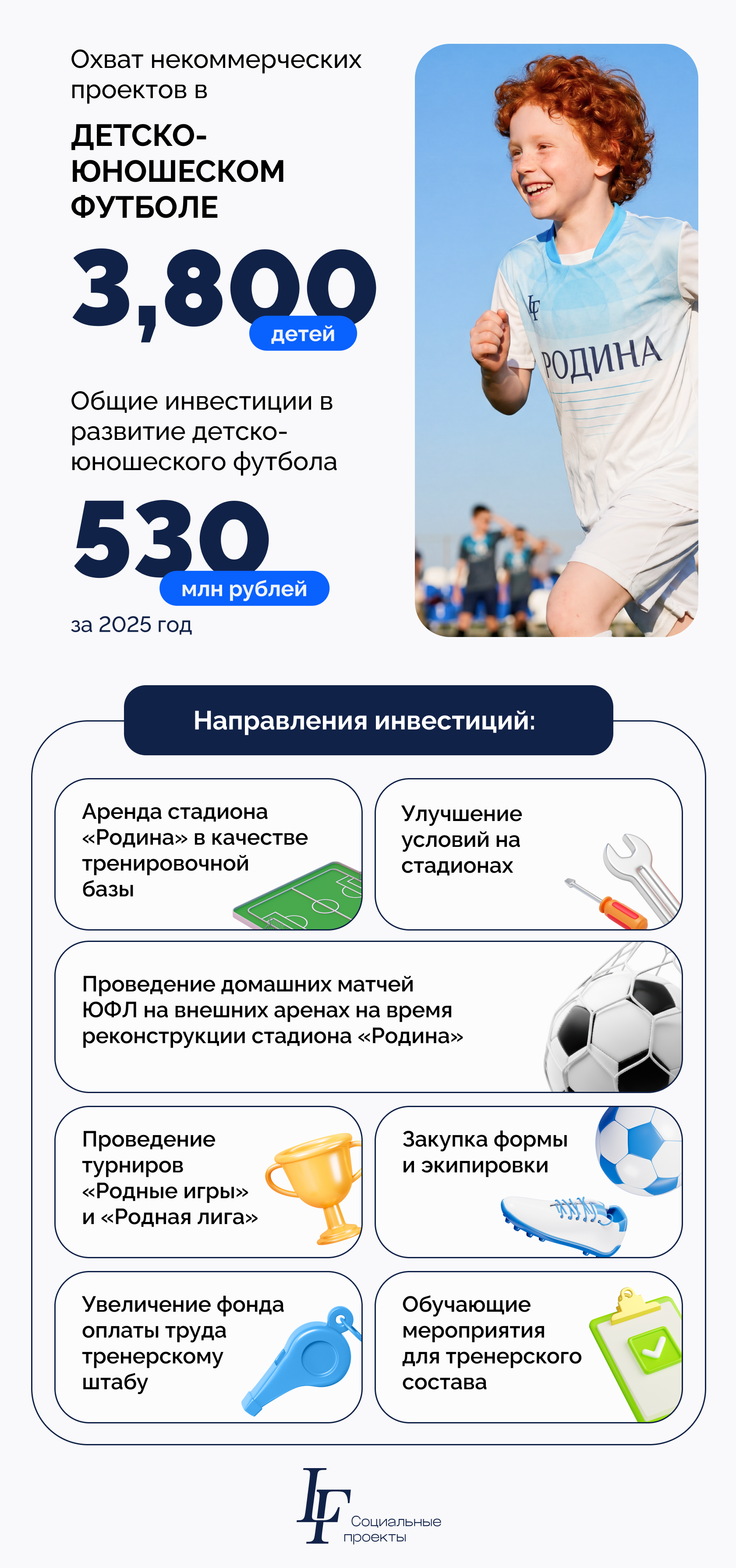 Ломакин детский футбол