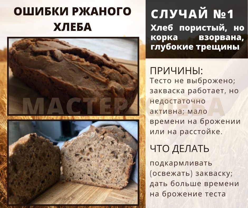 Советская закваска для ржаного хлеба