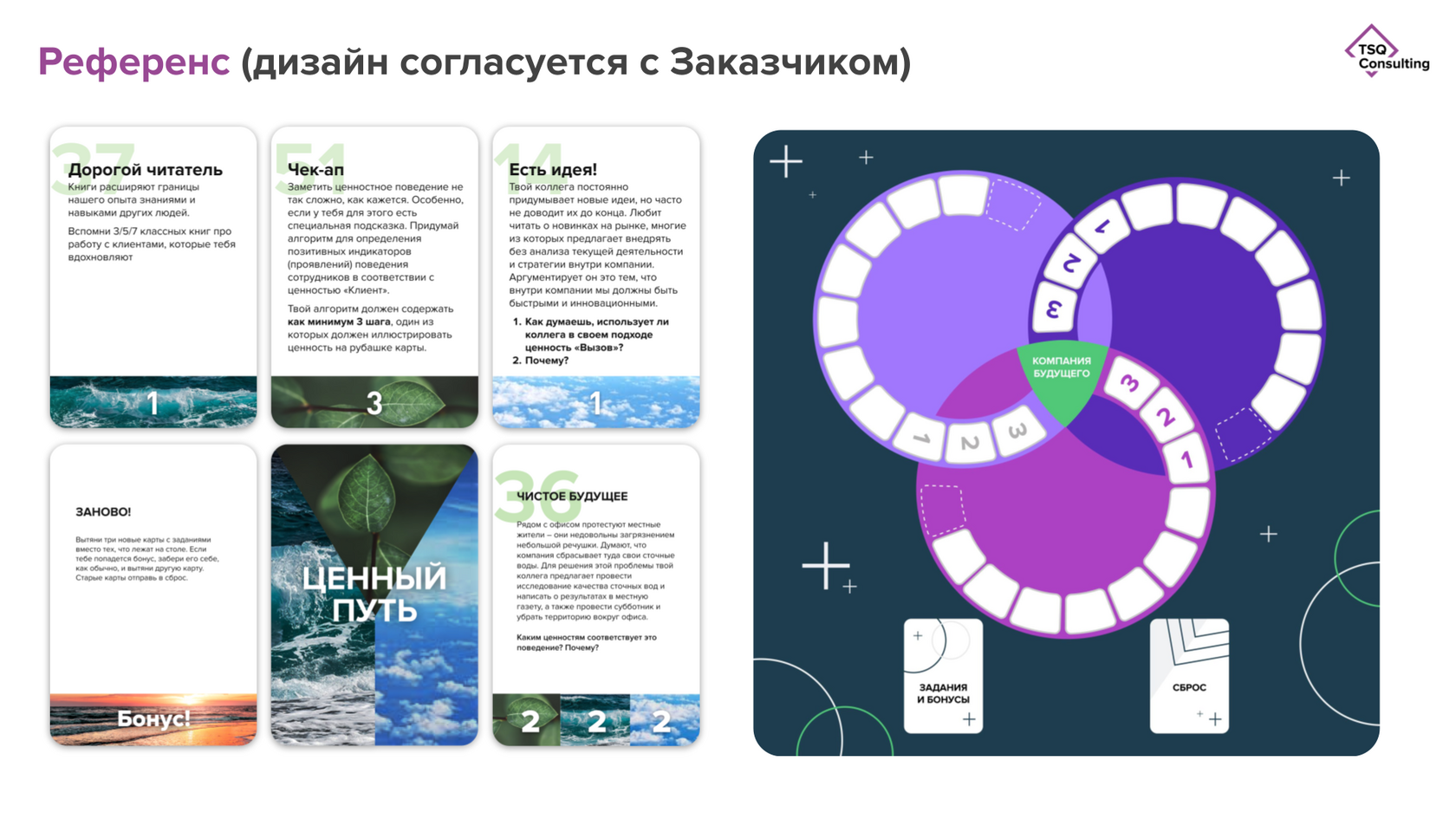 Настольная бизнес-игра «Ценный Путь» | Услуги TSQ Consulting