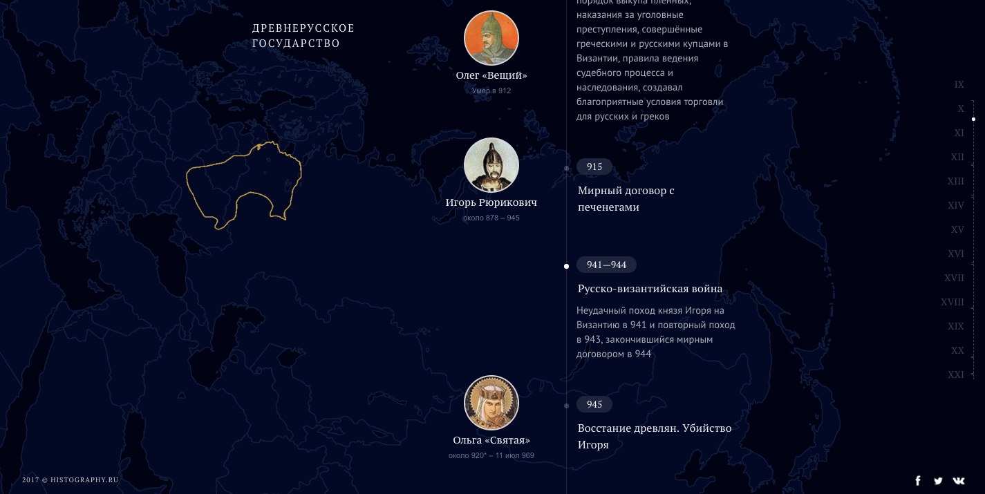 Изменение карты. Интерактивная карта изменения границ России. Интерактивная карта | история России — HISTOGRAPHY. Как менялись границы России на протяжении веков инфографика.