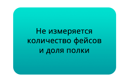 Количество фейсов на полке