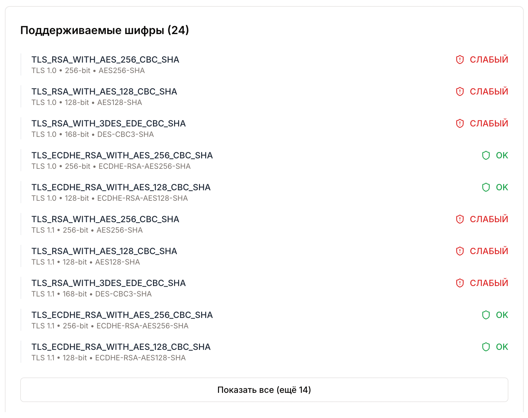 Результат сканирования SSL - слабые шифры
